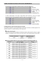 Preview for 89 page of LS Industrial Systems SV-iS7 PLC User Manual