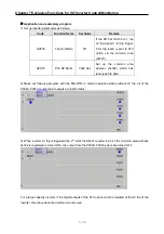 Preview for 94 page of LS Industrial Systems SV-iS7 PLC User Manual