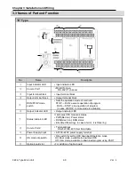 Preview for 37 page of LS Industrial Systems XBC-DN10E User Manual