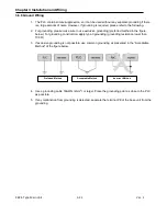 Preview for 49 page of LS Industrial Systems XBC-DN10E User Manual