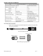 Preview for 69 page of LS Industrial Systems XBC-DN10E User Manual