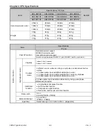 Preview for 74 page of LS Industrial Systems XBC-DN10E User Manual