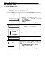 Preview for 76 page of LS Industrial Systems XBC-DN10E User Manual