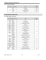 Preview for 121 page of LS Industrial Systems XBC-DN10E User Manual