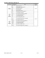 Preview for 127 page of LS Industrial Systems XBC-DN10E User Manual