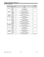 Preview for 131 page of LS Industrial Systems XBC-DN10E User Manual