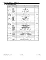 Preview for 133 page of LS Industrial Systems XBC-DN10E User Manual