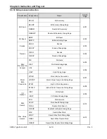 Preview for 137 page of LS Industrial Systems XBC-DN10E User Manual