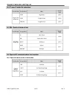 Preview for 147 page of LS Industrial Systems XBC-DN10E User Manual