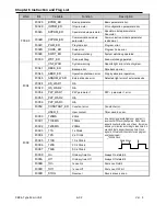 Preview for 149 page of LS Industrial Systems XBC-DN10E User Manual