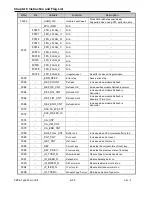 Preview for 151 page of LS Industrial Systems XBC-DN10E User Manual