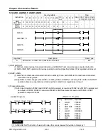 Preview for 156 page of LS Industrial Systems XBC-DN10E User Manual