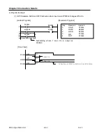 Preview for 170 page of LS Industrial Systems XBC-DN10E User Manual