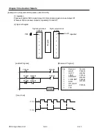 Preview for 172 page of LS Industrial Systems XBC-DN10E User Manual