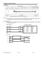 Preview for 174 page of LS Industrial Systems XBC-DN10E User Manual