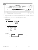 Preview for 176 page of LS Industrial Systems XBC-DN10E User Manual