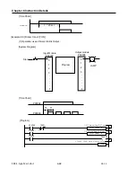 Preview for 185 page of LS Industrial Systems XBC-DN10E User Manual