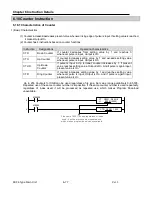 Preview for 194 page of LS Industrial Systems XBC-DN10E User Manual