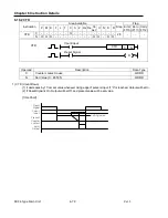 Preview for 196 page of LS Industrial Systems XBC-DN10E User Manual