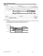 Preview for 198 page of LS Industrial Systems XBC-DN10E User Manual