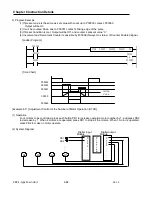 Preview for 201 page of LS Industrial Systems XBC-DN10E User Manual