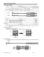 Preview for 210 page of LS Industrial Systems XBC-DN10E User Manual