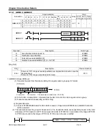 Preview for 214 page of LS Industrial Systems XBC-DN10E User Manual