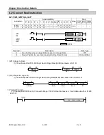 Preview for 226 page of LS Industrial Systems XBC-DN10E User Manual