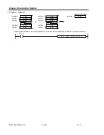 Preview for 238 page of LS Industrial Systems XBC-DN10E User Manual