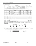 Preview for 245 page of LS Industrial Systems XBC-DN10E User Manual