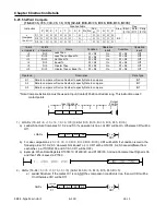 Preview for 247 page of LS Industrial Systems XBC-DN10E User Manual