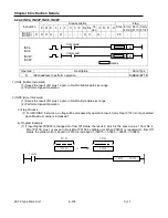 Preview for 252 page of LS Industrial Systems XBC-DN10E User Manual