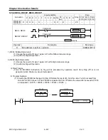 Preview for 254 page of LS Industrial Systems XBC-DN10E User Manual