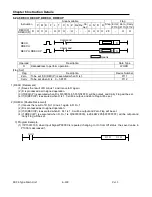 Preview for 256 page of LS Industrial Systems XBC-DN10E User Manual