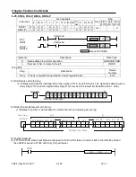 Preview for 261 page of LS Industrial Systems XBC-DN10E User Manual