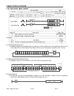 Preview for 263 page of LS Industrial Systems XBC-DN10E User Manual