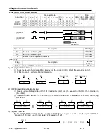 Preview for 281 page of LS Industrial Systems XBC-DN10E User Manual