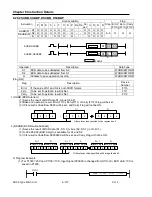 Preview for 294 page of LS Industrial Systems XBC-DN10E User Manual