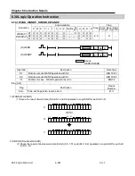 Preview for 298 page of LS Industrial Systems XBC-DN10E User Manual