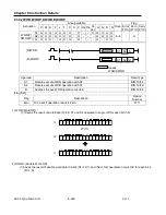 Preview for 300 page of LS Industrial Systems XBC-DN10E User Manual