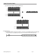 Preview for 310 page of LS Industrial Systems XBC-DN10E User Manual