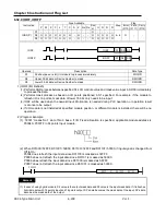 Preview for 326 page of LS Industrial Systems XBC-DN10E User Manual