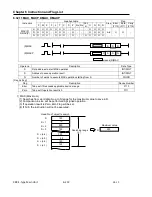 Preview for 329 page of LS Industrial Systems XBC-DN10E User Manual