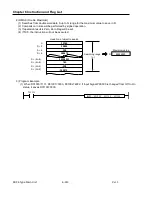 Preview for 330 page of LS Industrial Systems XBC-DN10E User Manual