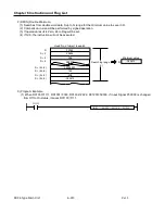 Preview for 332 page of LS Industrial Systems XBC-DN10E User Manual
