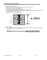 Preview for 334 page of LS Industrial Systems XBC-DN10E User Manual