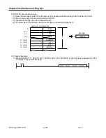 Preview for 336 page of LS Industrial Systems XBC-DN10E User Manual