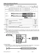 Preview for 338 page of LS Industrial Systems XBC-DN10E User Manual