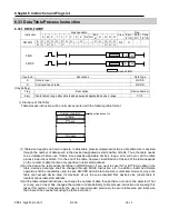 Preview for 343 page of LS Industrial Systems XBC-DN10E User Manual