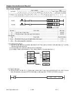 Preview for 346 page of LS Industrial Systems XBC-DN10E User Manual